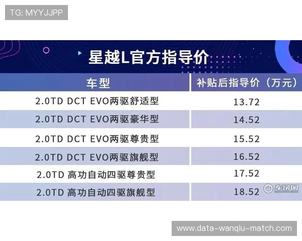 大型赛事预热期假球波胆怎么看防骗避坑指南